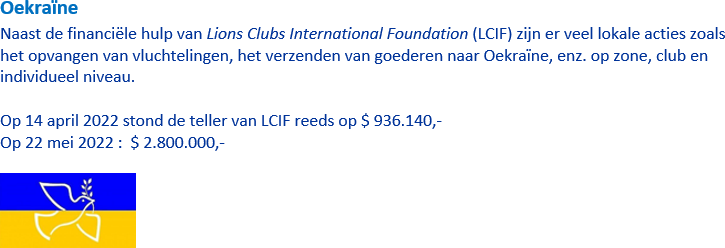 Naast de financiële hulp van Lions Clubs International Foundation (LCIF) zijn er veel lokale acties zoals het opvangen van vluchtelingen, het verzenden van goederen naar Oekraïne, enz. op zone, club en individueel niveau.